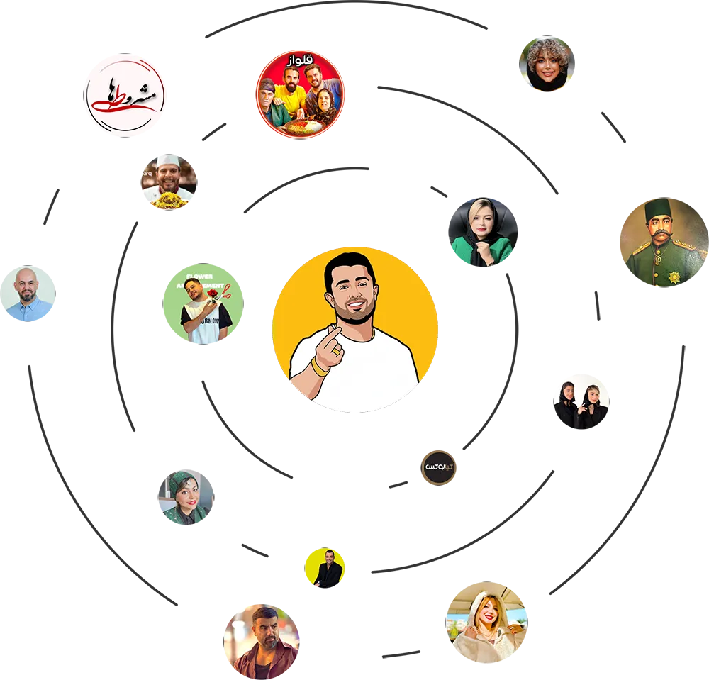 آکادمی معین فرجی